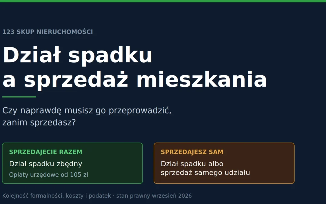Dział spadku a sprzedaż mieszkania — czy musisz go robić? [2026]