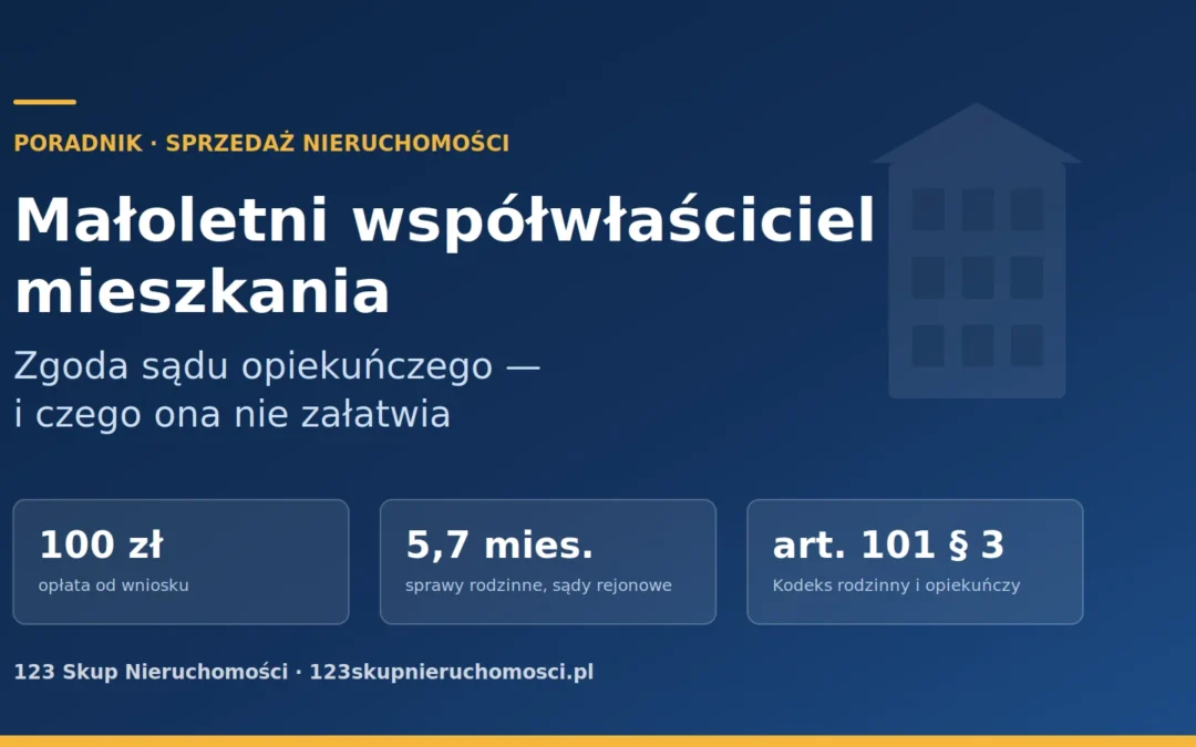 Małoletni współwłaściciel mieszkania — zgoda sądu opiekuńczego [2026]