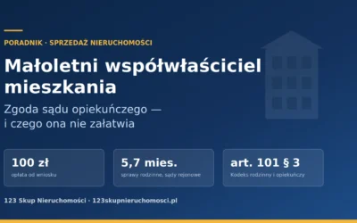 Małoletni współwłaściciel mieszkania — zgoda sądu opiekuńczego [2026]