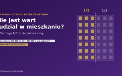 Ile jest wart udział w mieszkaniu? Dlaczego 1/2 to nie połowa ceny [2026]