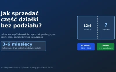 Jak sprzedać część działki bez podziału — udział czy podział geodezyjny [2026]