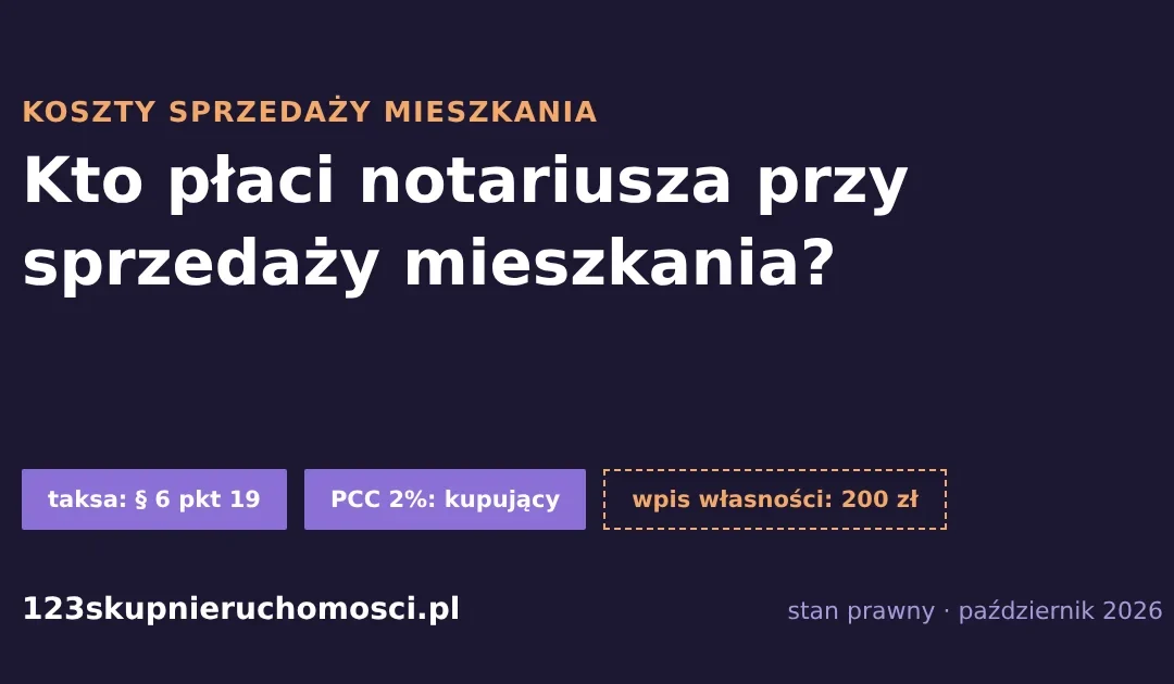Kto płaci notariusza przy sprzedaży mieszkania: taksa notarialna, PCC 2% i opłata za wpis własności
