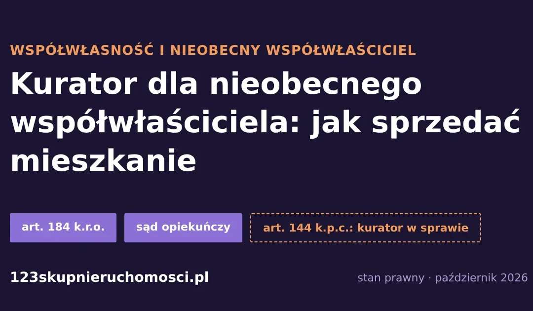 Kurator dla nieobecnego współwłaściciela: karta z tytułem artykułu o sprzedaży mieszkania