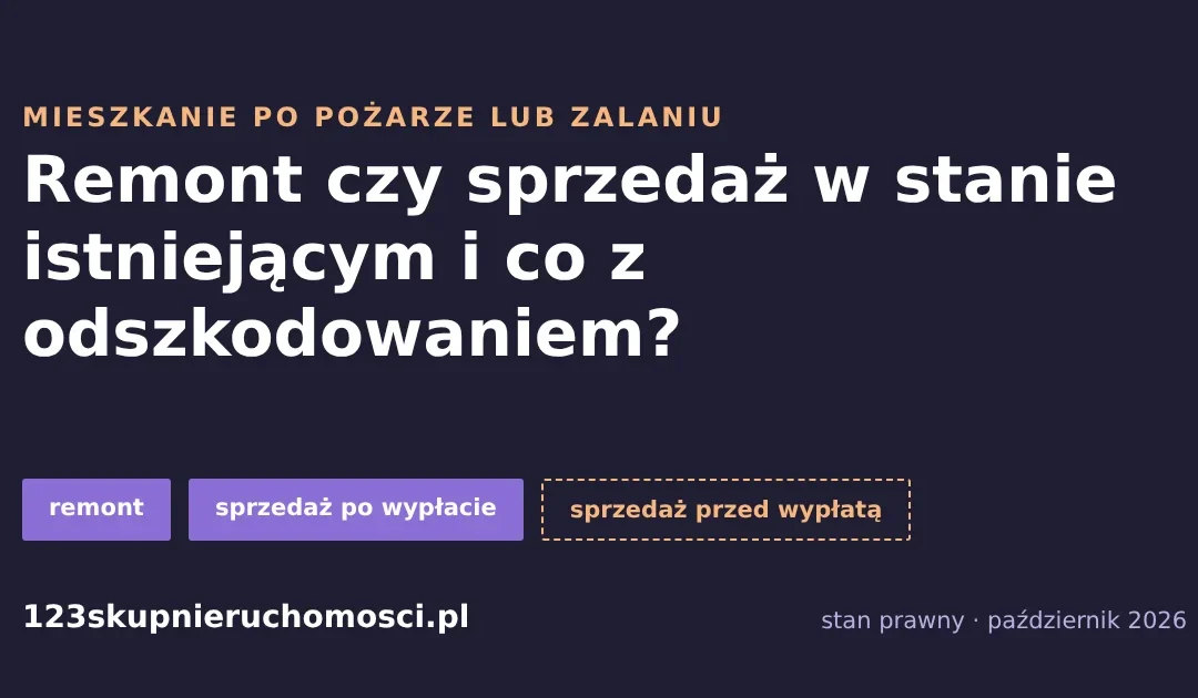 Mieszkanie po pożarze lub zalaniu: remont czy sprzedaż w stanie istniejącym i co z odszkodowaniem – karta artykułu 123 Skup Nieruchomości