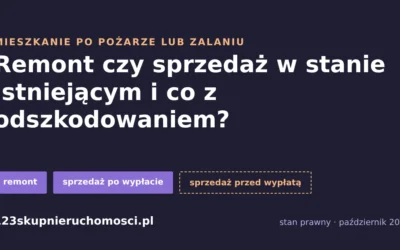 Mieszkanie po pożarze lub zalaniu: remont czy sprzedaż i co z odszkodowaniem [2026]