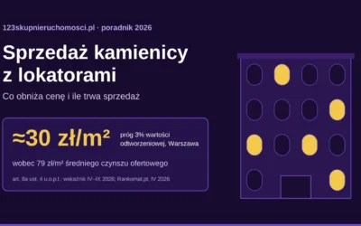 Sprzedaż kamienicy albo domu z lokatorami — co obniża cenę i od czego zależy czas sprzedaży [2026]