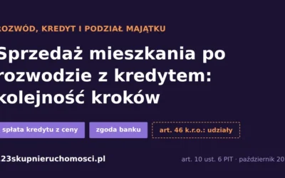 Sprzedaż mieszkania po rozwodzie z kredytem: kolejność kroków, bank i podział majątku [2026]