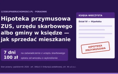 Hipoteka przymusowa ZUS, urzędu skarbowego lub gminy — jak sprzedać mieszkanie [2026]