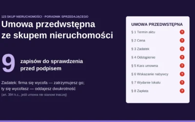 Umowa przedwstępna sprzedaży mieszkania ze skupem — 9 zapisów do sprawdzenia [2026]