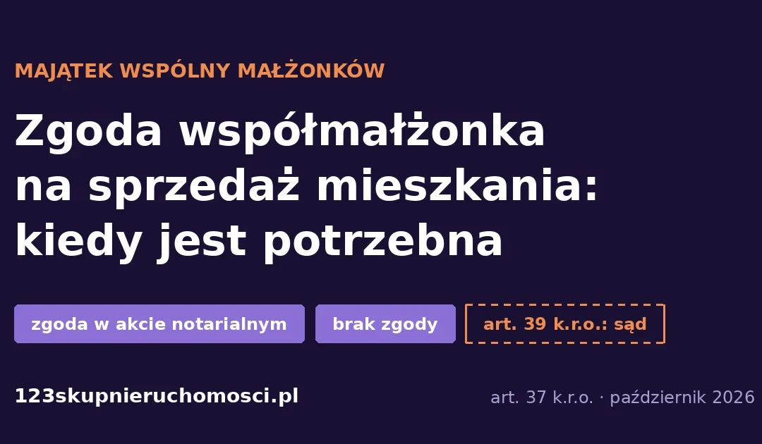 Zgoda współmałżonka na sprzedaż mieszkania: grafika z tytułem artykułu, zgoda w akcie notarialnym, brak zgody i zezwolenie sądu z art. 39 k.r.o.